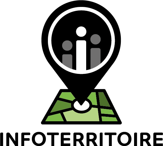 logo infoterrioire